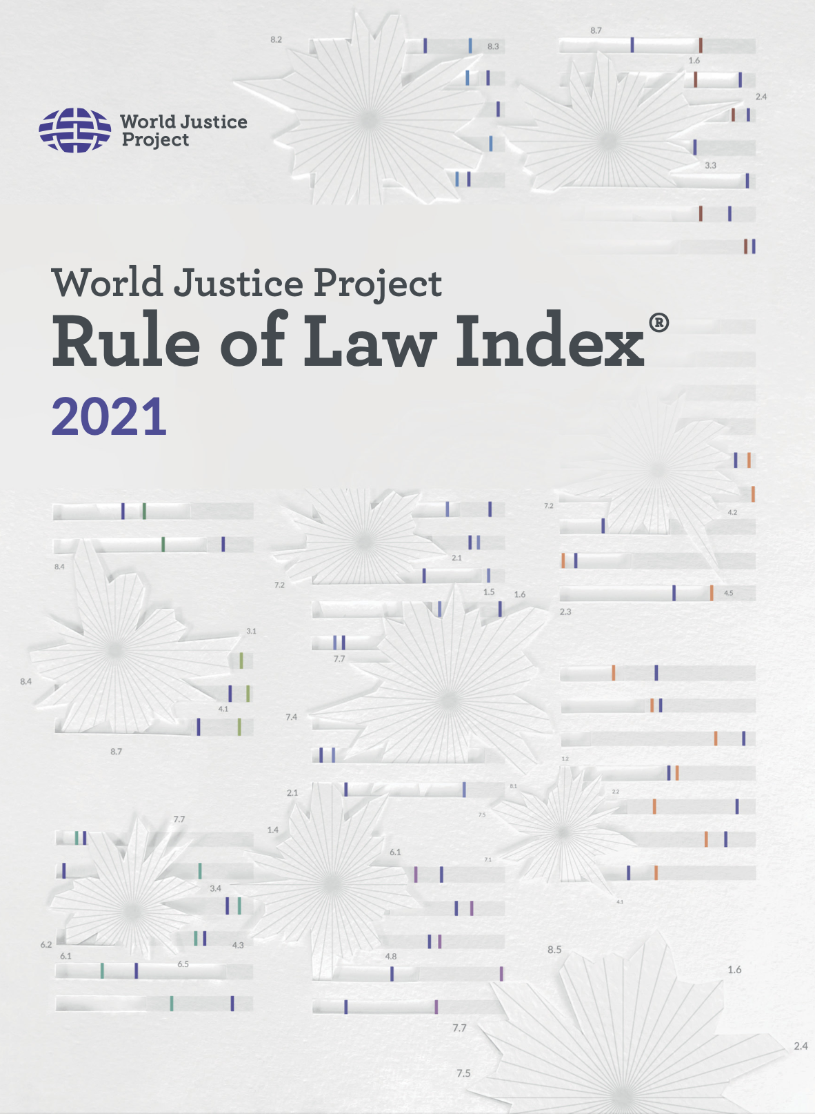 world justice project rule of law index 2021